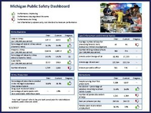 Michigan Public Safety Dashboard Performance improving Performance staying