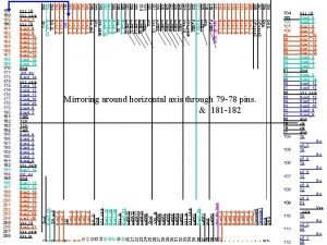 105 106 107 105 106 107