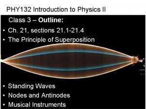 PHY 132 Introduction to Physics II Class 3