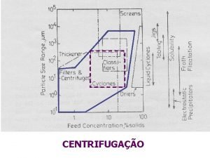 CENTRIFUGAO CENTRIFUGAO Livro de consulta Christie John Geankoplis