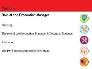Elements of production management