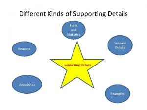 5 types of supporting details