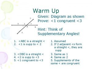 Ever given diagram