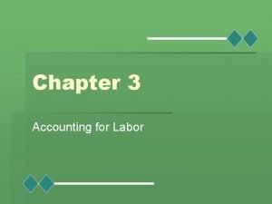 Chapter 3 Accounting for Labor Learning Objectives Distinguish