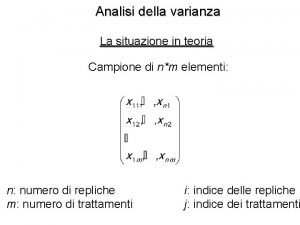 Analisi della varianza La situazione in teoria Campione