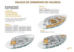 Sala de congresos valencia