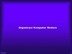 Organisasi Komputer Modern Syahrul 1 APLIKASI KOMPUTER Komputer