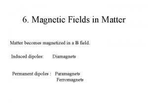 Magnetic fields in matter