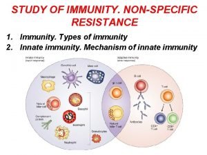 STUDY OF IMMUNITY NONSPECIFIC RESISTANCE 1 Immunity Types