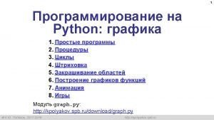 Python from import *