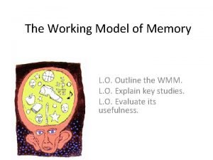 The Working Model of Memory L O Outline