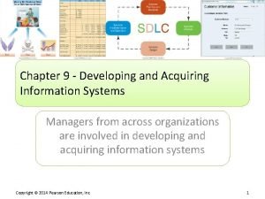 Chapter 9 Developing and Acquiring Information Systems Managers