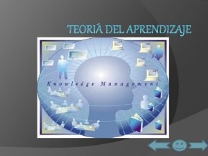 Teoría cognoscitiva Teoría cognoscitiva