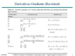 DerivativesGradients Revisited 1242020 COMSATS Institute of Information Technology