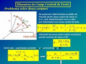 Miacarea in Camp Central de Forte Problema celor