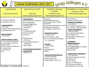 Feria aidlingen Feria aidlingen
