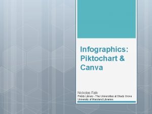 Infographics Piktochart Canva Nickolas Falk Priddy Library The