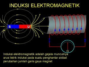 INDUKSI ELEKTROMAGNETIK G Induksi elektromagnetik adalah gejala munculnya