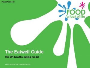British nutrition foundation eatwell guide