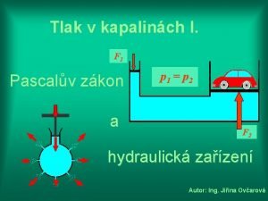 Tlak v kapalinch I F 1 Pascalv zkon