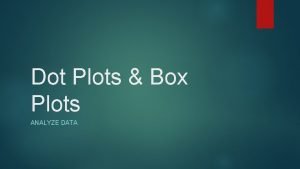 Dot Plots Box Plots ANALYZE DATA Focus 6