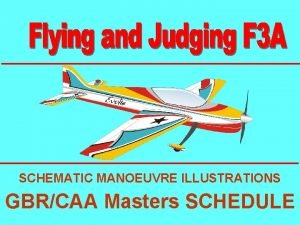 SCHEMATIC MANOEUVRE ILLUSTRATIONS GBRCAA Masters SCHEDULE Takeoff procedure