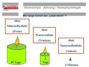 Atemluft zusammensetzung feuerwehr