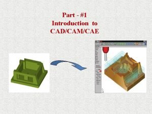 Part 1 Introduction to CADCAMCAE Outline Introduction to