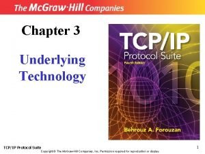 Chapter 3 Underlying Technology TCPIP Protocol Suite Copyright