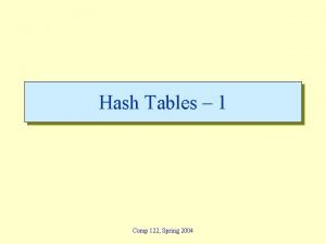 Hash Tables 1 Comp 122 Spring 2004 Dictionary