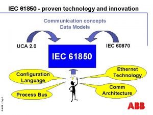 IEC 61850 proven technology and innovation Communication concepts