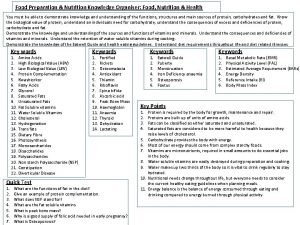 Food Preparation Nutrition Knowledge Organiser Food Nutrition Health