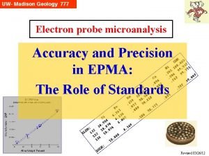 Electron probe microanalysis Accuracy and Precision in EPMA