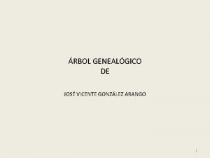 RBOL GENEALGICO DE JOS VICENTE GONZLEZ ARANGO 1