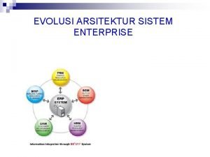 Erp system architecture
