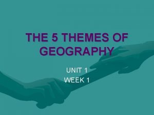5 themes of geography acronym
