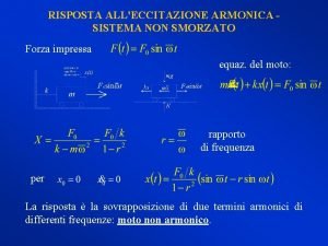 RISPOSTA ALLECCITAZIONE ARMONICA SISTEMA NON SMORZATO Forza impressa