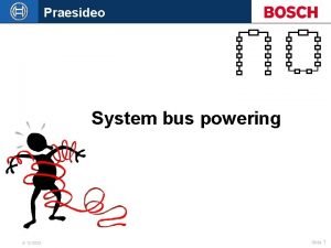 Praesideo System bus powering 5 12 2020 Slide