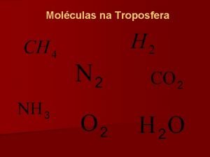 Molculas na Troposfera J sabemos que A Troposfera