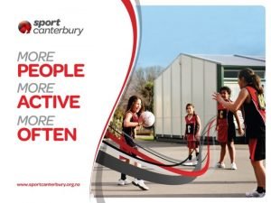 Community Collaboration Through sports club partnerships Consistent Terminology