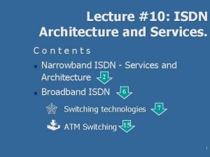 Isdn architecture Isdn architecture