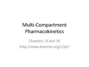 MultiCompartment Pharmacokinetics Chapters 19 and 20 http www