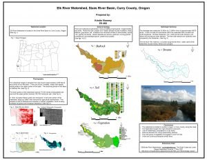 Elk River Watershed Sixes River Basin Curry County