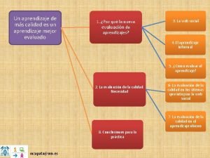 Un aprendizaje de ms calidad es un aprendizaje