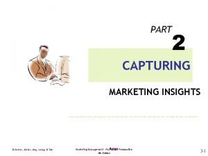 Capturing marketing insights