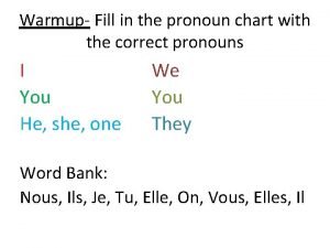 Choose pronouns and fill in the chart