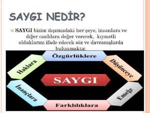 Aykr