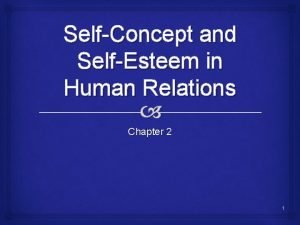 Self concept vs self esteem