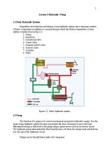 Hydraulic pump schematic diagram