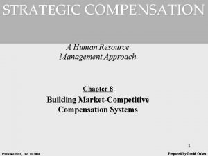 STRATEGIC COMPENSATION A Human Resource Management Approach Chapter